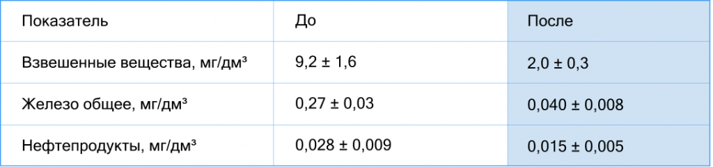 Component 15.png